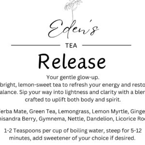 Release - Metabolic Balance